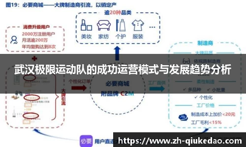球客岛APP